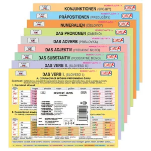 ČIMO - Školský súbor kartičiek - Nemecký jazyk (1-9)