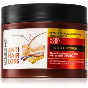 Anti Hair Loss maska na vlasy - stimulácia rastu vlasov  Dr. Santé 300ml
