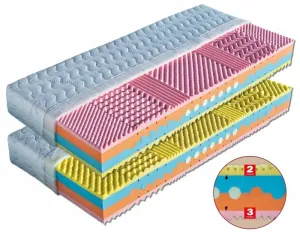 Sendvičový matrac BRIGITA + 1x vankúš Lukáš ZADARMO Drevočal 140 x 200 cm Medicott,Sendvičový matrac BRIGITA + 1x vankúš Lukáš ZADARMO Drevočal 140 x