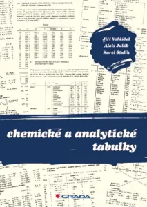 Chemické a analytické tabulky, Štulík Karel