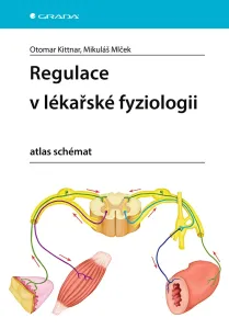 Regulace v lékařské fyziologii - atlas s - Kolektív autorov