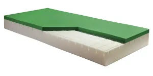 MOLMAT matrac Green  (pamäťová + studená pena)