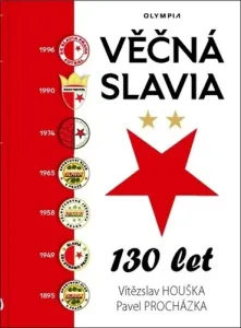 Věčná Slavia, 6. vydání