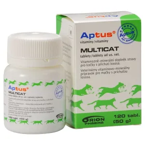Aptus MULTICAT multivitamínové tablety pre mačky 120tbl