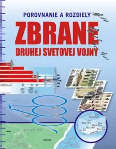 Zbrane druhej svetovej vojny - Michael E. Haskew