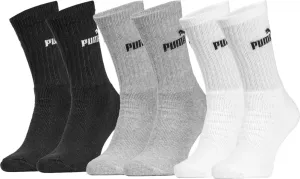 Pánske oblečenie Puma Puma_3Pack_Socks_Classic_88329610_Grey/White/Black