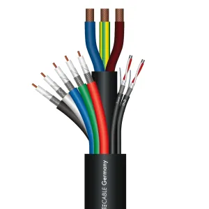 Sommer Cable TRANSIT MC 5231 75 Ohm