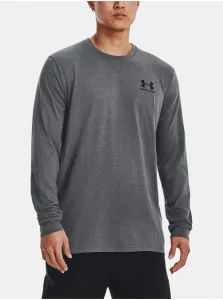 Tričko s dlhým rukávom Under Armour 1329585-036, pánske, šedá farba, s potlačou, 1329585