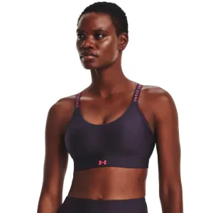 Dámske športové podprsenky Under Armour