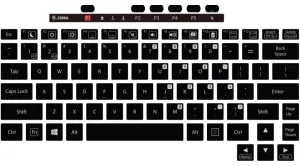 Zebra keyboard, ES